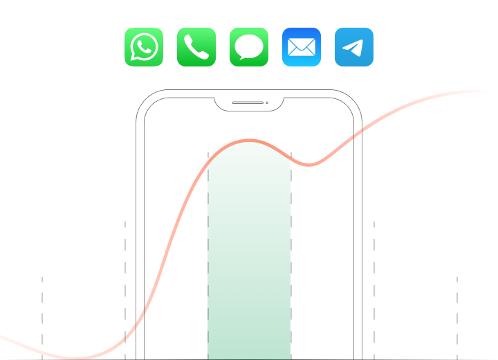 Background Graph